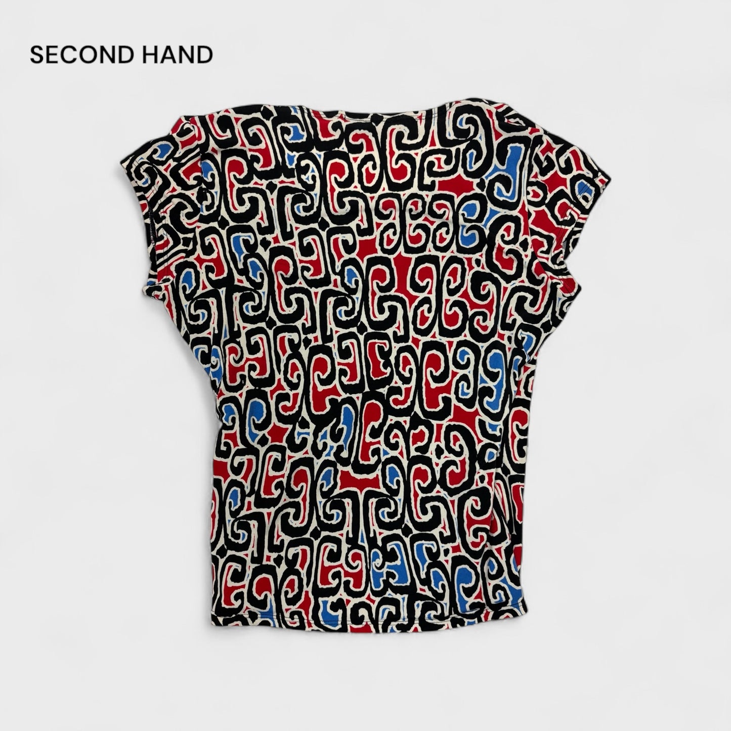 Notations Top (M)
